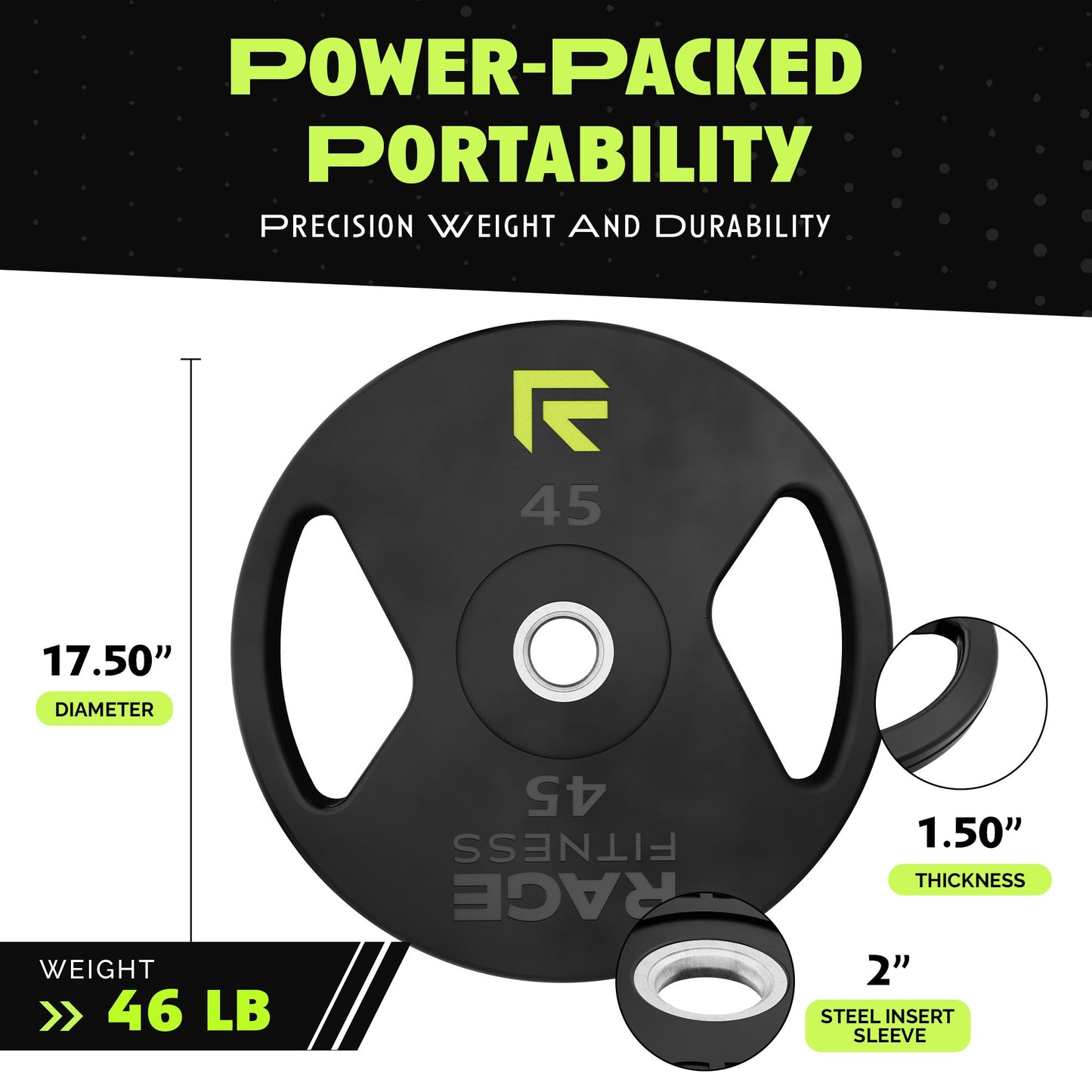 Rubber Coated Plates